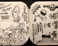 John Lennon’s doodles for the cover of his 1974 album Walls and Bridges go on sale for huge sum – Mirror Online