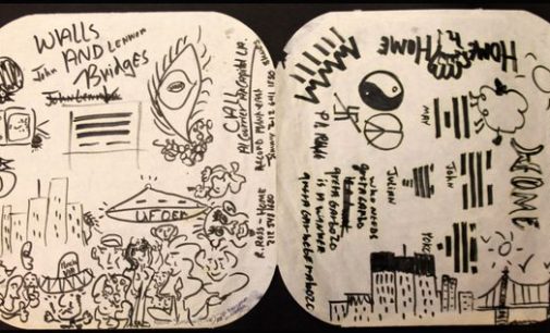 John Lennon’s doodles for the cover of his 1974 album Walls and Bridges go on sale for huge sum – Mirror Online