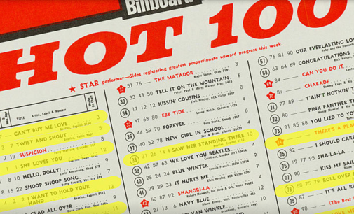 How a Rule Change Helped Topple a Signature Beatles Chart Record