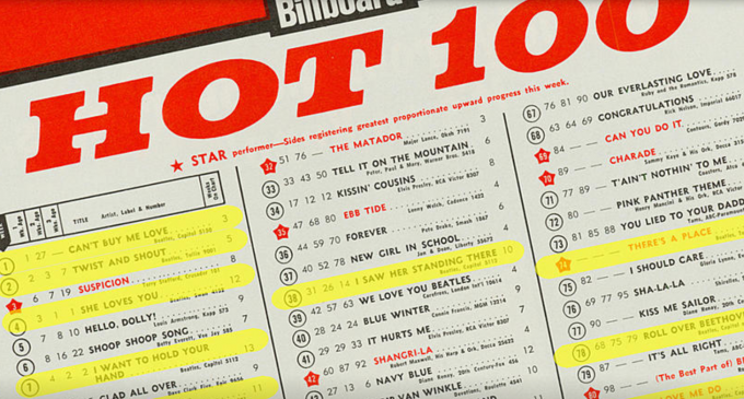 How a Rule Change Helped Topple a Signature Beatles Chart Record